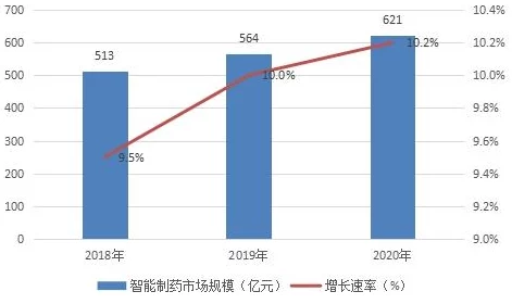 黄色AV无码：最新动态揭示行业发展趋势与未来挑战，深度剖析市场变化及其对消费者的影响