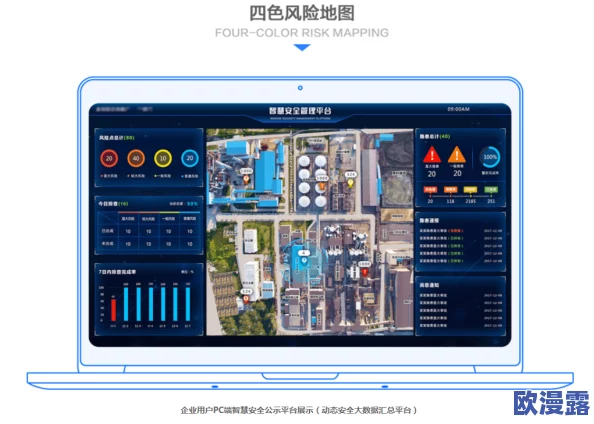 三级-黄-色-网址：最新动态揭示网络安全隐患与防护措施，用户需提高警惕以保护个人信息安全
