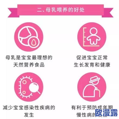 奶水hhh：当代年轻人对母乳喂养的态度变化与社会影响分析，探讨其背后的文化和心理因素