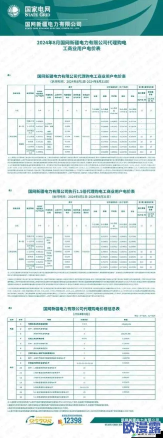 韩国三色电费2024：新政策实施后居民用电成本变化及其对家庭经济的影响分析
