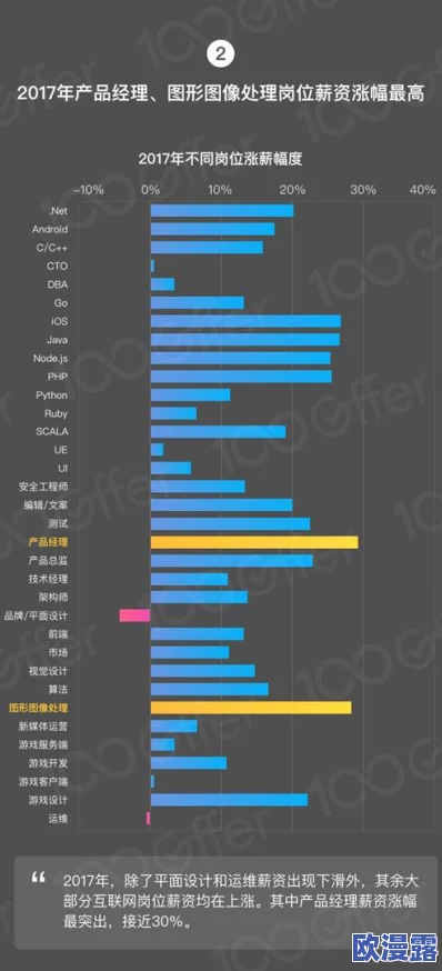 一级bbbbbbbbb毛片:最新动态揭示行业发展趋势与市场变化,深度分析未来潜力与挑战 一级bbbbbbbbb毛片:最新动态揭示行业发展趋势与市场变化,深度分析未来潜力与挑战