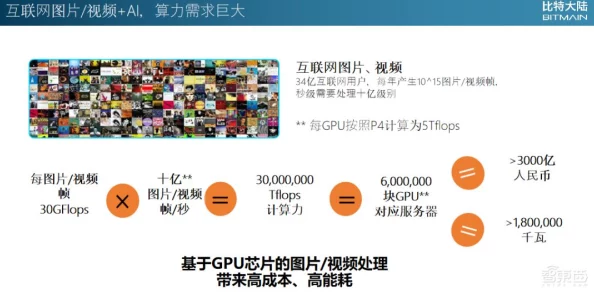 约会上门服务网站引发热议，用户体验与安全隐患并存，行业未来发展面临重大挑战！