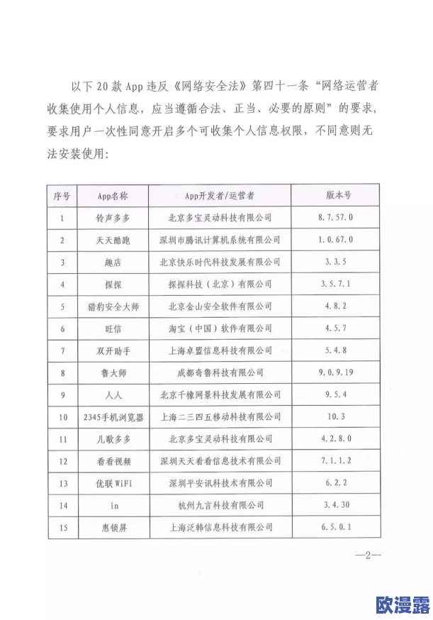 鲁交XXXⅩ2345：最新动态揭示行业发展趋势与未来挑战，助力企业把握市场机遇与创新方向