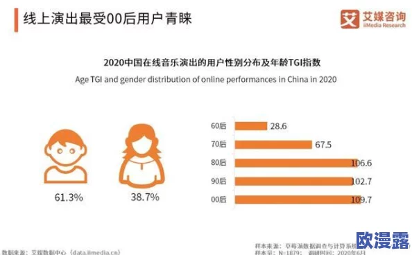 琪琪色青青草东京热：最新动态揭示了这一平台的用户增长和内容多样化趋势，吸引了更多年轻人的关注与参与