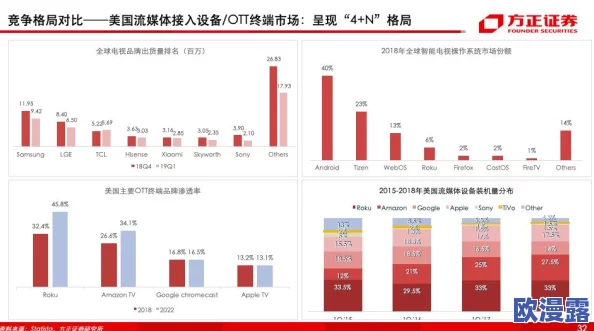 91传媒在数字内容领域的持续创新与发展，推动行业变革与用户体验提升的新进展