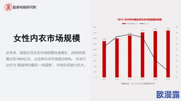 国产精品久久久一区二区三区：最新动态揭示市场趋势与消费者偏好变化，助力品牌提升竞争力与创新能力