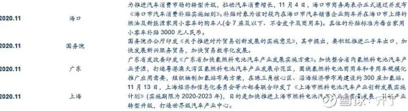 17c一起槽 国卢：最新动态揭示了该项目的进展与未来发展方向，值得关注的关键因素逐一分析