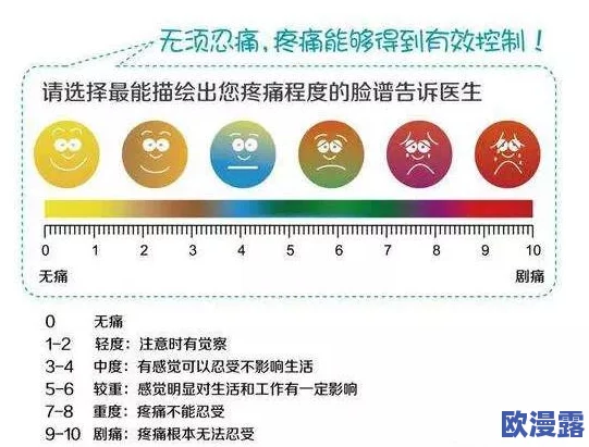 啊好疼轻点，医生提醒：正确的护理方法能有效缓解疼痛，关注健康从细节做起！