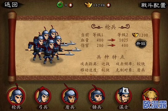 大闹三国枪兵性能与特点详解:全面介绍枪兵种类与能力评估 大闹三国枪兵性能与特点详解:全面介绍枪兵种类与能力评估