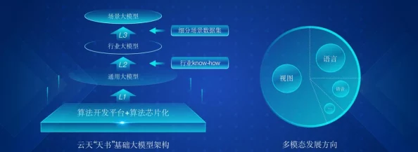 边缘计划激活码高效获得方法及官方预约地址一览指南