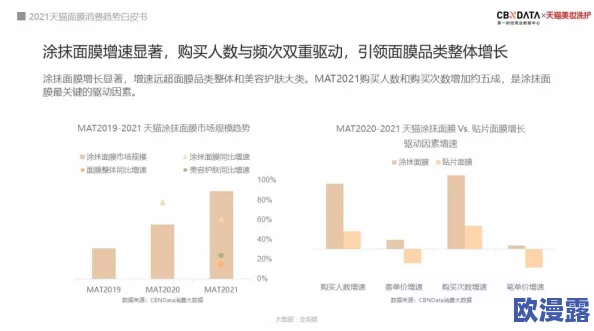 一面膜胸口一面膜下部位酒店：探讨新兴美容趋势对消费者选择的影响与市场反应分析
