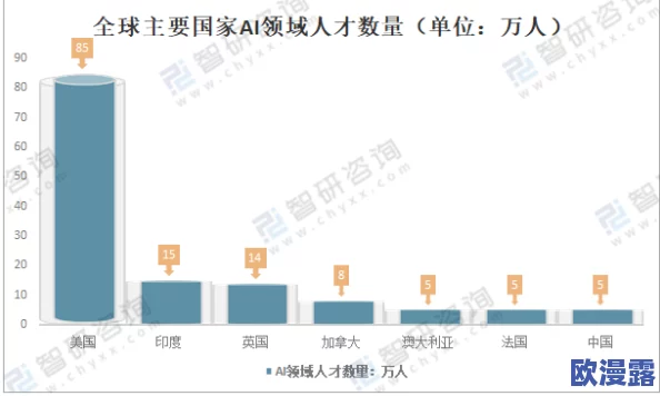 日本黄色动画片：2023年最新动态与行业发展趋势分析，探讨其在全球市场的影响力及文化现象