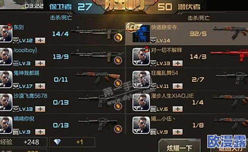 CF手游PVE天赋深度解析：机枪猎魔人如何有效增加伤害数据策略