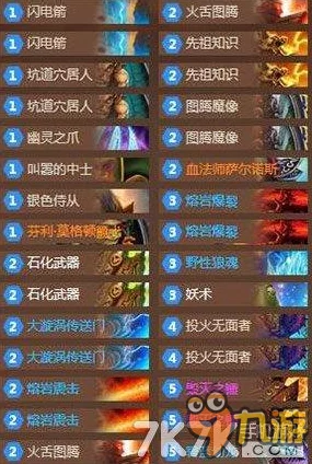 炉石传说：疯狂练等级攻略！最快速度升级技巧与策略全面分享