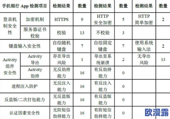 成品游戏网站入口ios：最新动态与用户体验提升，助力玩家畅享精彩游戏世界