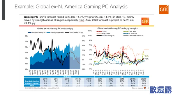 苏畅情欲按摩：最新动态揭示行业发展趋势与消费者需求变化，带来全新体验与服务理念