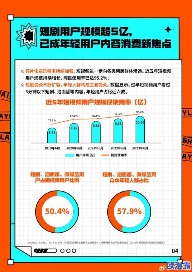 男同精品视频在线观看：最新动态与发展趋势分析，探讨其在社交平台上的影响力及用户群体变化