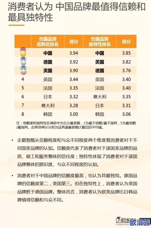 亚洲精品国产精品精：震惊！某知名品牌因质量问题被全球召回，消费者权益面临严峻考验！