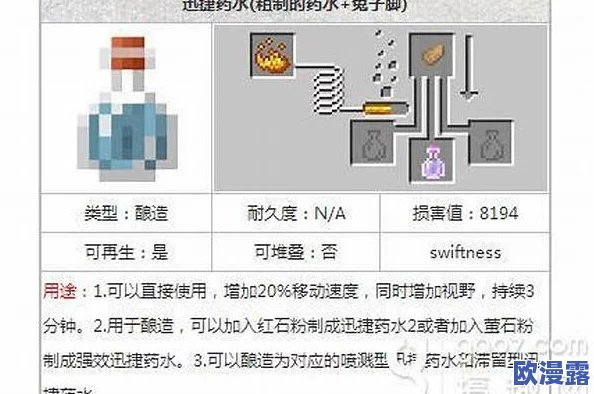 我的世界迅捷药水怎么做？详细制作过程与配方大揭秘