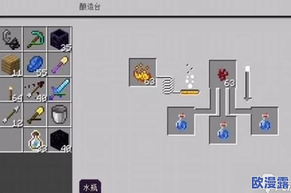 我的世界迅捷药水怎么做？详细制作过程与配方大揭秘