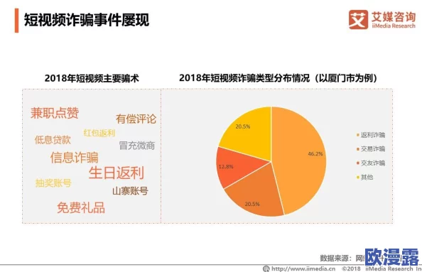 男女羞羞视频网站：最新动态揭示平台用户增长迅速，内容多样化趋势明显，引发广泛关注与讨论