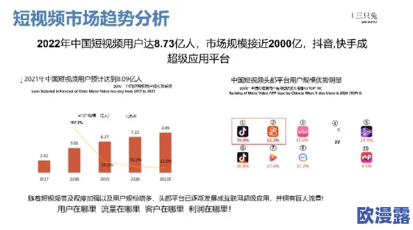 艹逼视频在线观看：最新动态揭示了该平台用户增长迅速，内容多样化趋势明显，引发广泛关注与讨论