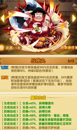 航海王强者之路：卡橙卡彭班吉突破变化全解析与策略指南