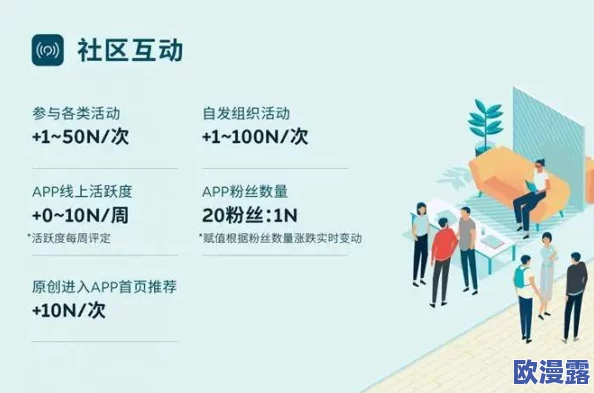 草榴轻量版：最新动态与用户反馈汇总，持续优化体验与功能更新，提升社区互动性和内容质量