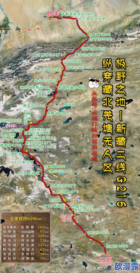 一线无人区与二线无人区的区别：深入分析两者在生态环境、资源开发和人类活动影响方面的最新动态