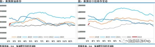 2023国精产品一二二线精东:分析市场趋势与消费需求对行业发展的影响及未来前景展望 2023国精产品一二二线精东:分析市场趋势与消费需求对行业发展的影响及未来前景展望