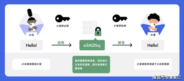 美女黄视频软件最新进展:新功能上线,用户体验大幅提升,内容审核机制更加严格,保障安全观看环境 美女黄视频软件最新进展:新功能上线,用户体验大幅提升,内容审核机制更加严格,保障安全观看环境