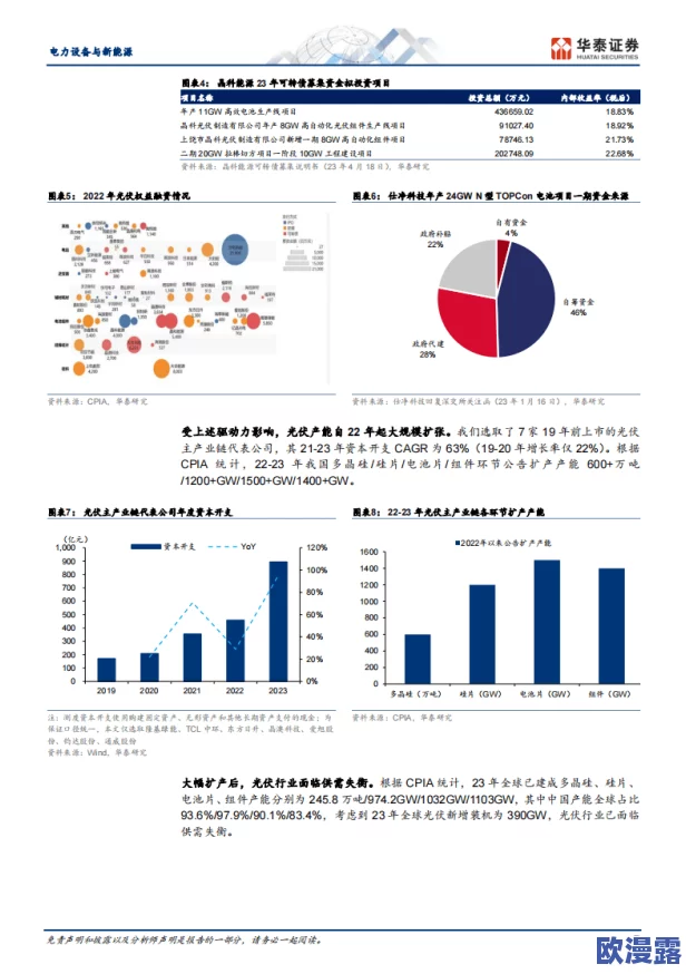 插坤：最新动态揭示其在科技领域的创新进展与市场影响力，值得关注的未来发展趋势分析