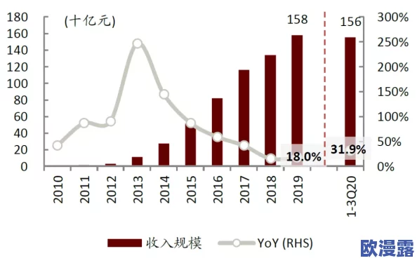 插坤:最新动态揭示其在科技领域的创新进展与市场影响力,值得关注的未来发展趋势分析 插坤:最新动态揭示其在科技领域的创新进展与市场影响力,值得关注的未来发展趋势分析