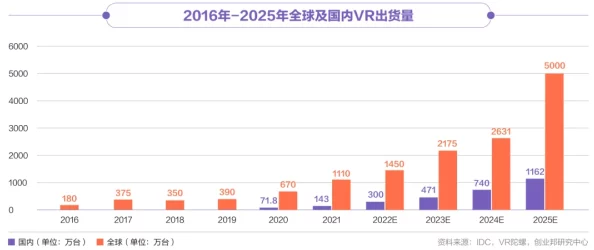 久久精品久久久久：最新动态揭示行业发展趋势与市场变化，分析未来潜力与挑战
