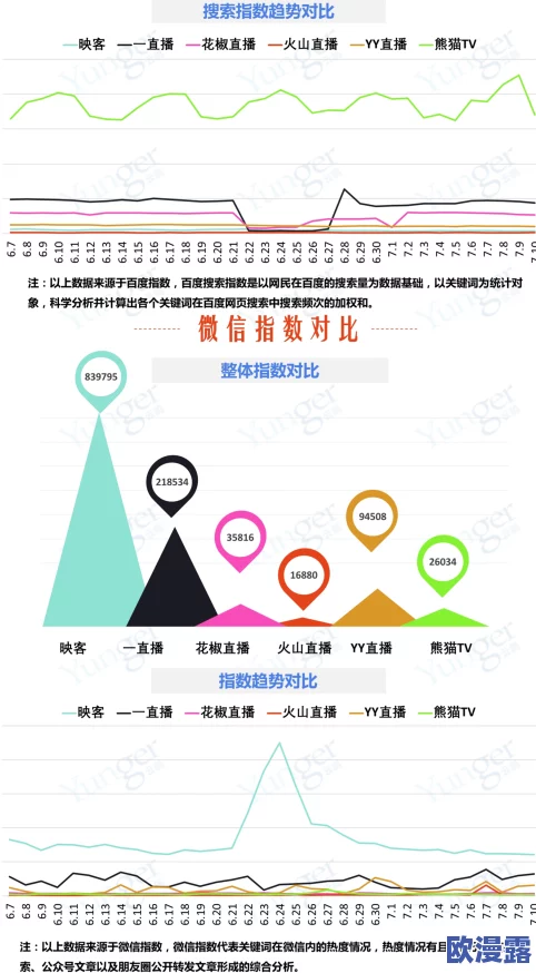 毛片女人十八以上观看：最新进展显示相关内容的监管力度加大，平台纷纷加强审核机制以保护未成年人