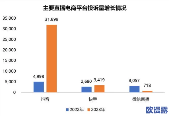 国产精品私拍市场持续升温，相关法律法规亟待完善以保护消费者权益与创作者利益