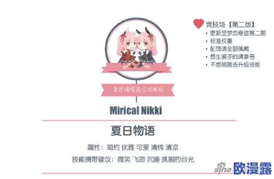 竞技场夏日物语高分搭配秘籍与部件高效获得全攻略