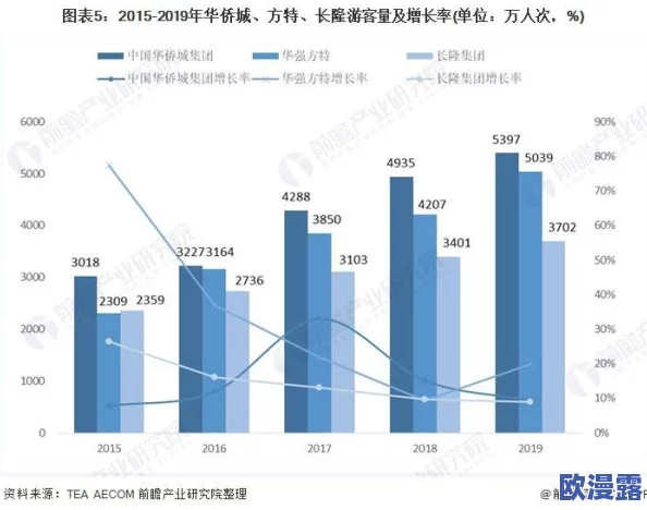 狠狠操影院：最新进展揭示其在影视行业中的影响力与未来发展方向，引发广泛关注与讨论