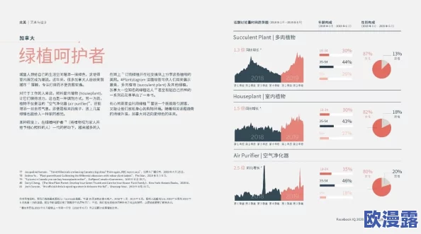 欧美性色福利视频在线观看：最新动态与趋势分析，探讨当前热门内容及其对观众的影响和反响