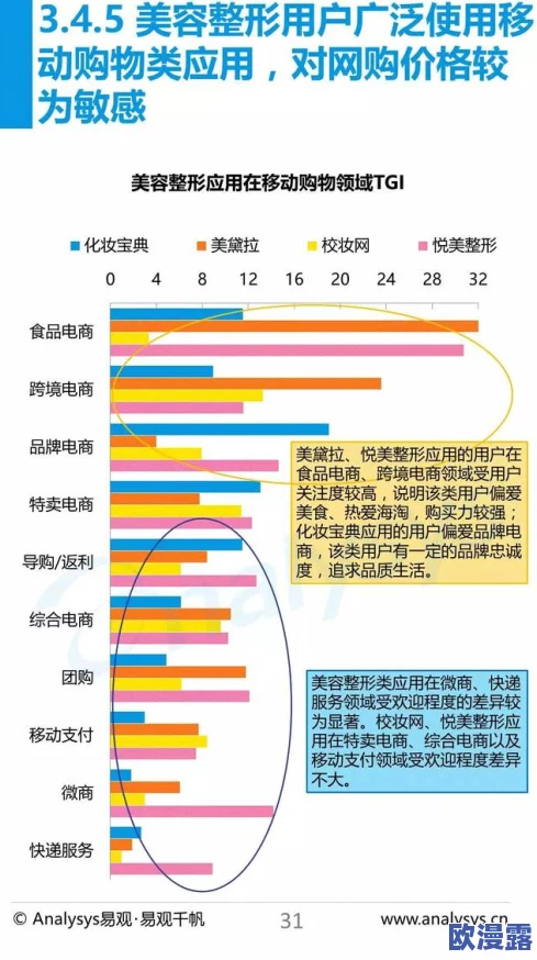 日本啪啪小视频：最新动态揭示了该领域的热门趋势与用户偏好，吸引了越来越多年轻人的关注与参与
