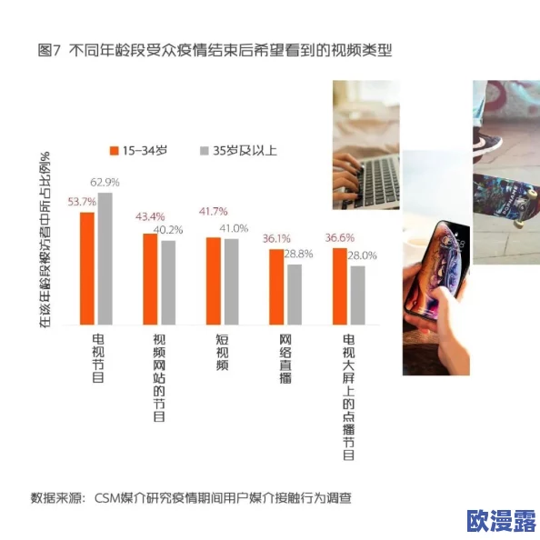 国产第一综合另类色区奇米：最新动态揭示了该平台在内容更新和用户互动方面的显著提升，吸引了更多年轻用户的关注