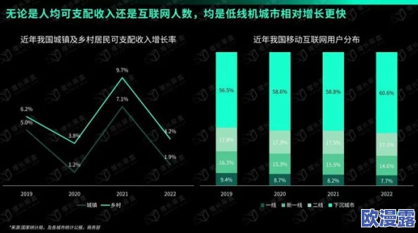 国内做爰视频行业最新动态：新平台崛起，用户需求激增，内容监管政策逐步加强，引发市场关注与讨论