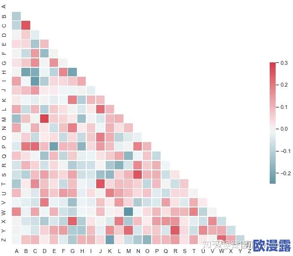 高h唔嗯~~np：最新动态揭示了这一现象在社交媒体上的热度持续上升，吸引了众多网友的关注与讨论
