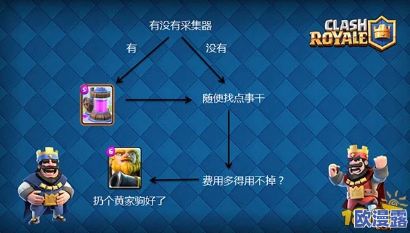 皇室战争深度解析：小黄毛兵种高效使用技巧与策略详解