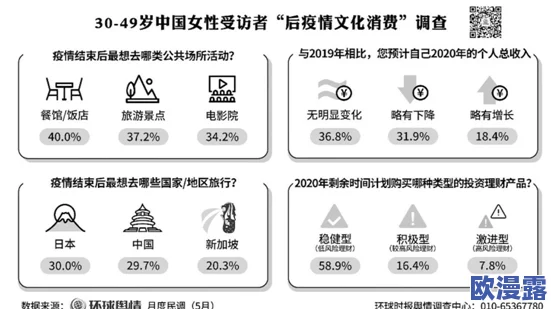日韩黄色片在线观看：最新动态与趋势分析，探讨其在当今社会文化中的影响及受众反应