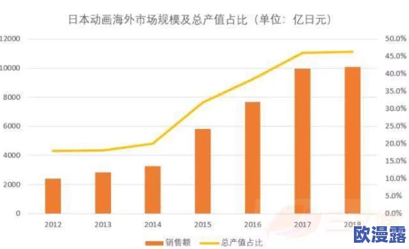 日本高清视频一区二区三区：最新动态与发展趋势，涵盖各类视频内容的更新与平台优化情况