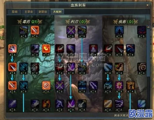 血族武器揭秘：破魔禁书性能与属性全方位详解怎么样