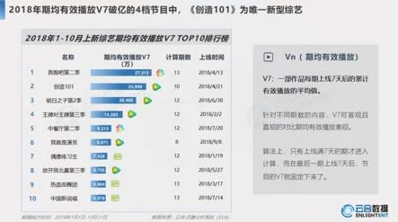 91视频网址：用户评价称其提供丰富内容，难以找到的资源一网打尽，使用体验极佳