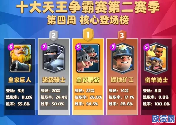 皇室战争中的皮卡日常：大皮卡携小皮卡共赴战场趣事多