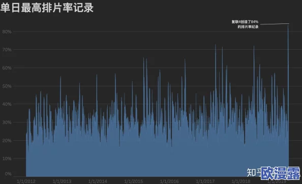日韩激情片：最新动态与市场趋势分析，探讨其在全球影视行业中的影响力与受众反响
